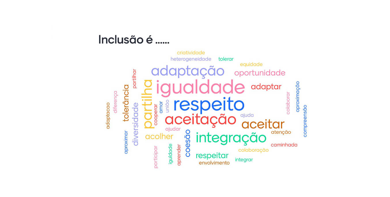 Ação 